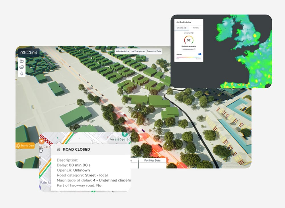 digital twin
